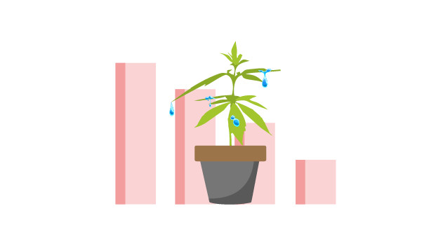 Влажность и температура