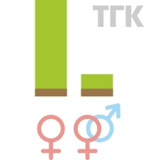 Количество ТГК в семенах